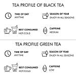 Exotic Black & Green Tea Hamper