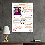 Personalised My Mom My World Poster